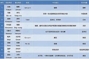 kaiyun下载官网截图2